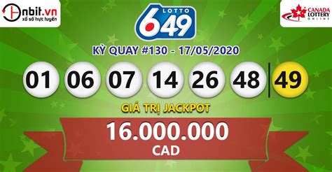 หวยไต้หวัน49วันนี้|Latest & Recent Taiwan Lotto 6/49 Results .